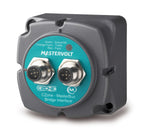 CZone MasterBus Bridge Interface