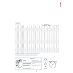 BUKH PRO Supra Schlauchschelle 29 - 31 mm - W5