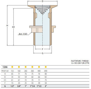Guidi through-hull fitting with brass strainer