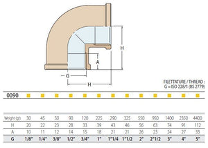 Guidi Rohrbogen Messing 90° Innengewinde