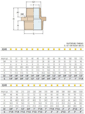 Guidi Rohrverbindungsadapter Messing Aussengewinde