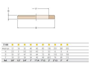 Guidi Unterlegscheibe Messing