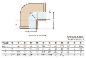 Guidi Rohrwinkel Innengewinde Bronze 90°