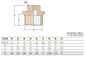 Guidi sealing plug bronze