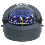Ritchie Explorer