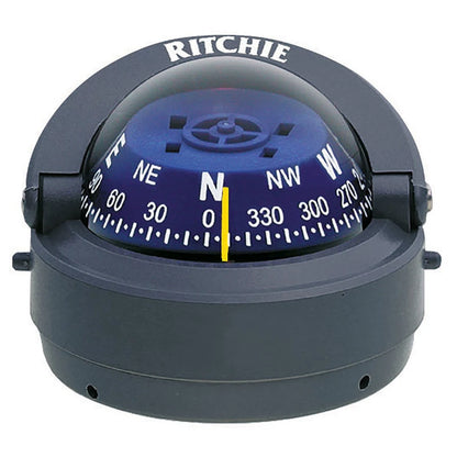 Ritchie Explorer