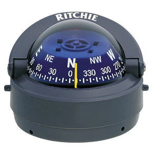 Ritchie Explorer