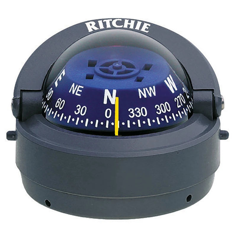 Ritchie Explorer