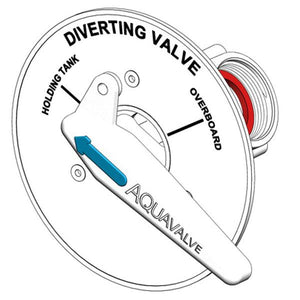 Trudesign Y-Ventil für Schmutzwassertank weiss Paneelmontage
