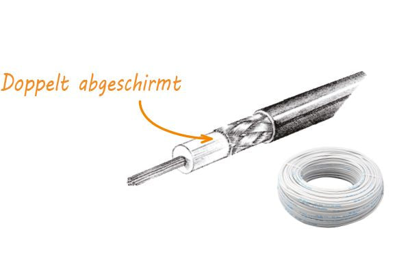 1852 Antennenkabel RG58 verlustarm D=6mm L=100m weiss
