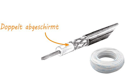 1852 Antennenkabel RG58 verlustarm D=6mm L=100m weiss