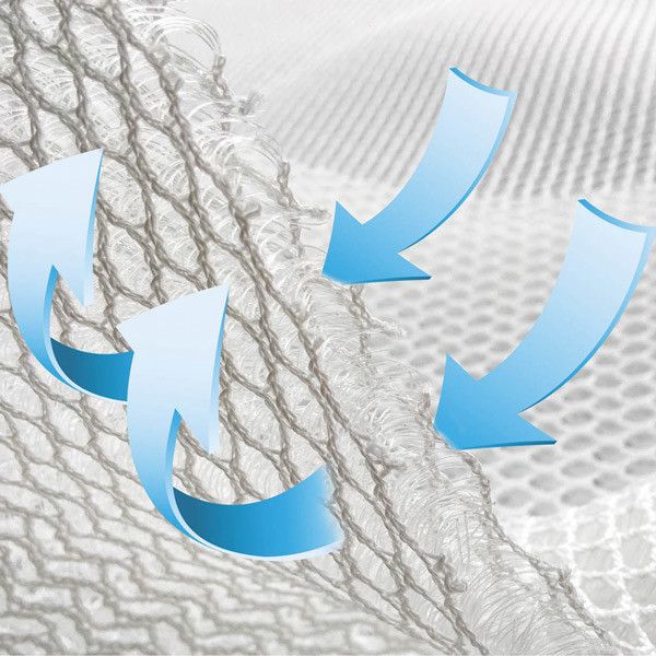 1852 Matratzenunterlage D=10mm L=2m B=2m weiss