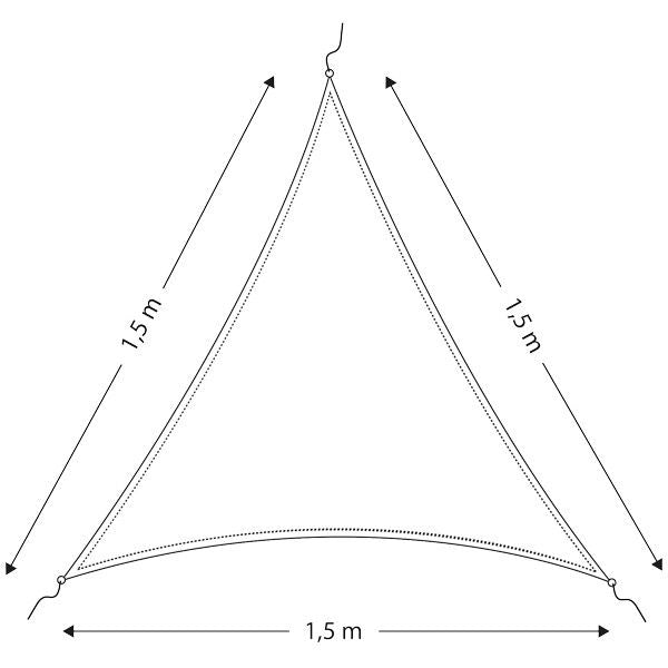 Cockpit Sonnensegel dreieckig