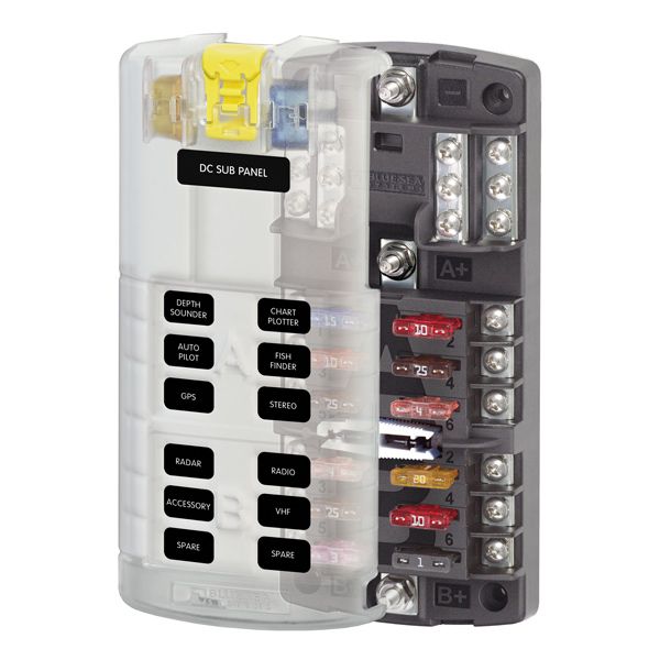 Blue Sea Sicherungshalter für 2x6 Flachstiftsicherungen max 30A