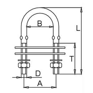 1852 Pütting rostfreier Stahl AISI 316