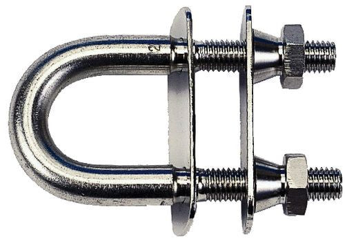 Püttingauge