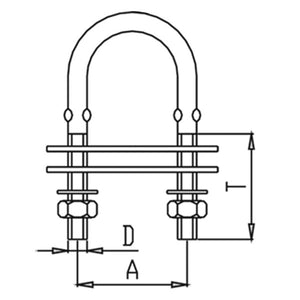 1852 Pütting rostfreier Stahl AISI 316