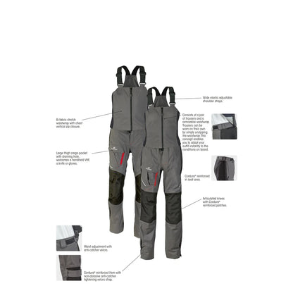 PLASTIMO ACTIV Frauenhose Größe: XS