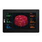 Raymarine Alpha 7 Performance 7'