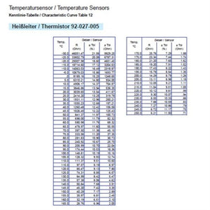 Veratron VDO Öltemperatursensor 200°C - M10
