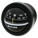 Ritchie Explorer