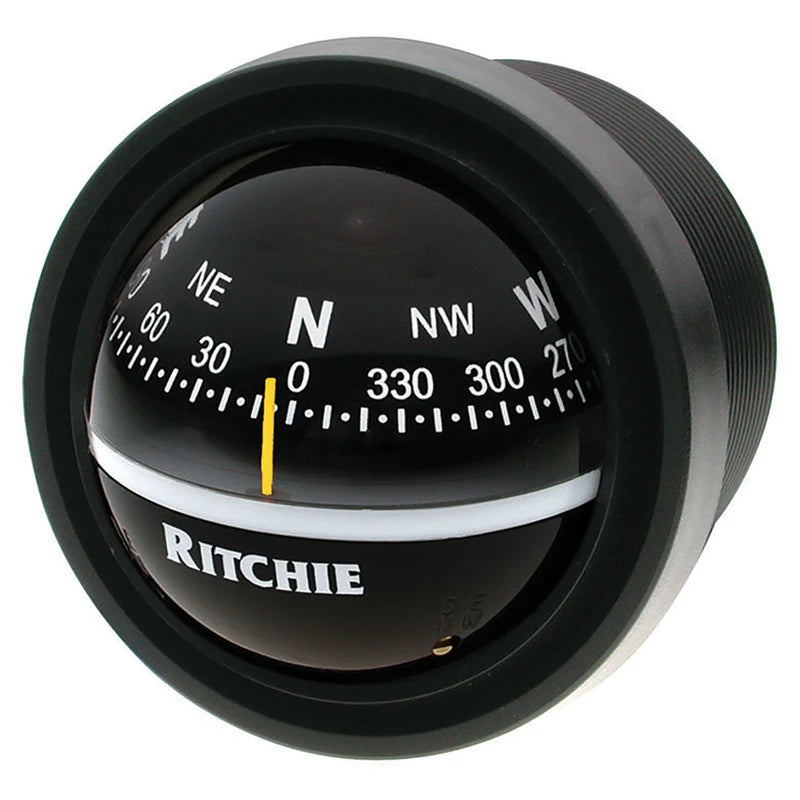 Ritchie Explorer
