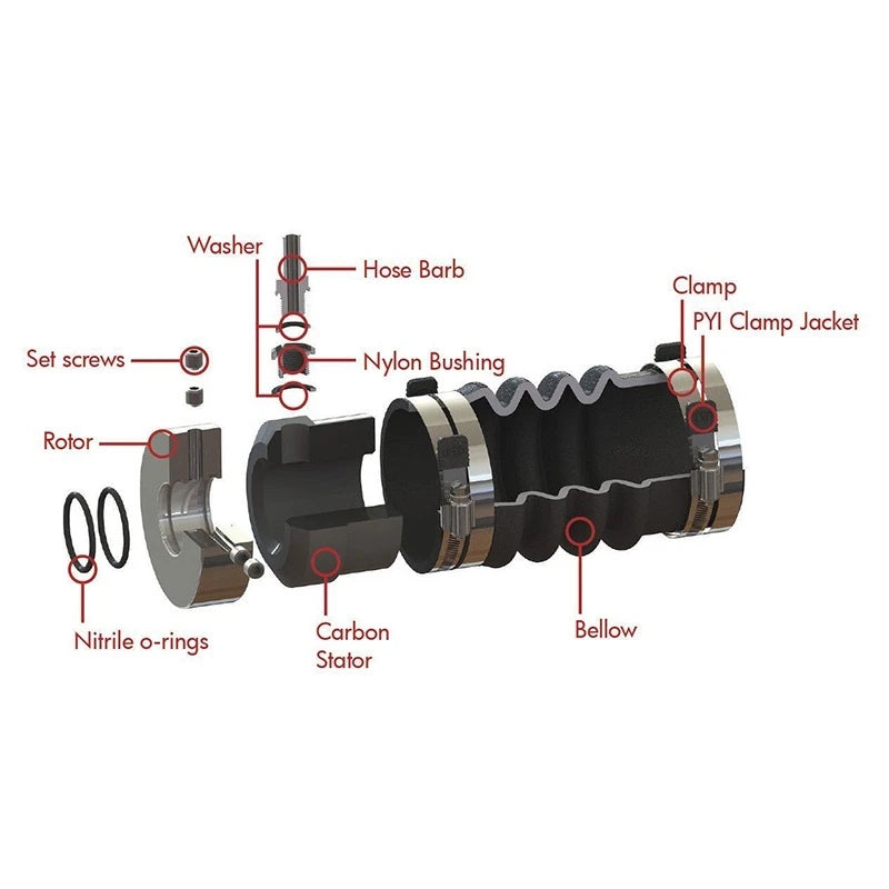 PSS-Dichtung 20 mm Welle