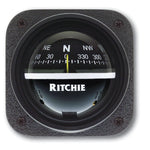 Ritchie Explorer