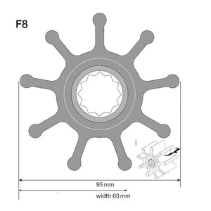 Johnson Impeller für F8 Pumpe