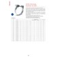 BUKH PRO Supra Schlauchschelle 34 - 37 mm - W5