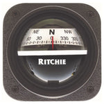 Ritchie Explorer