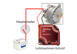 Sterling Power ProProtect A – Lichtmaschinen-Schutz für 12 V / 24 V