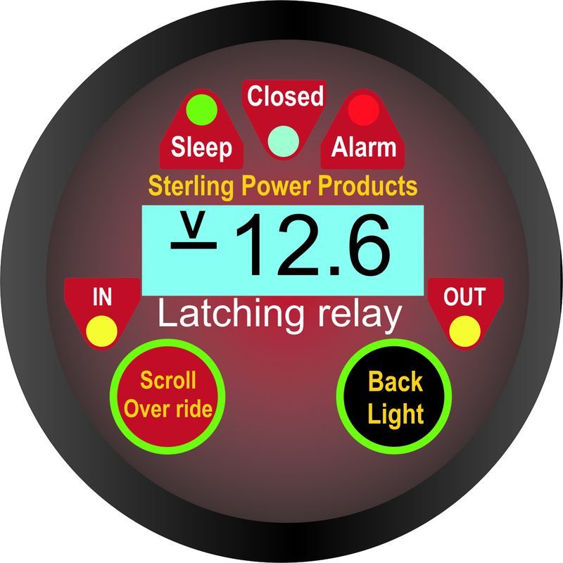 Sterling Relais ProLatch R Fernbedienung