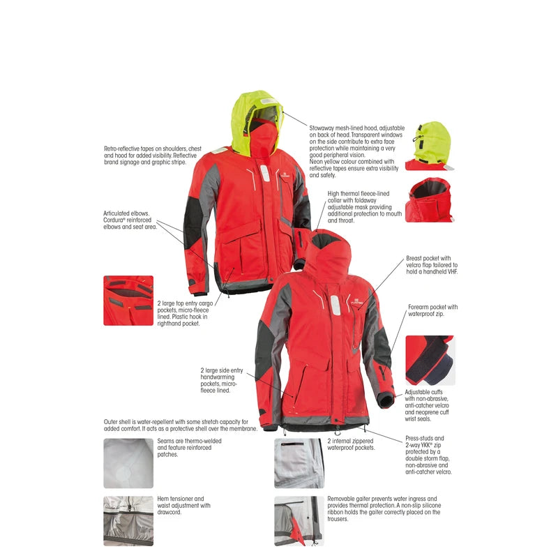 PLASTIMO ACTIV Herrenjacke Größe: S