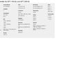  APT-150-02 / APT-250-02