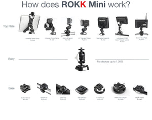 Scanstrut ROKK MINI Fuß RLS-AM – zweigelenkiger Halterungsfuß