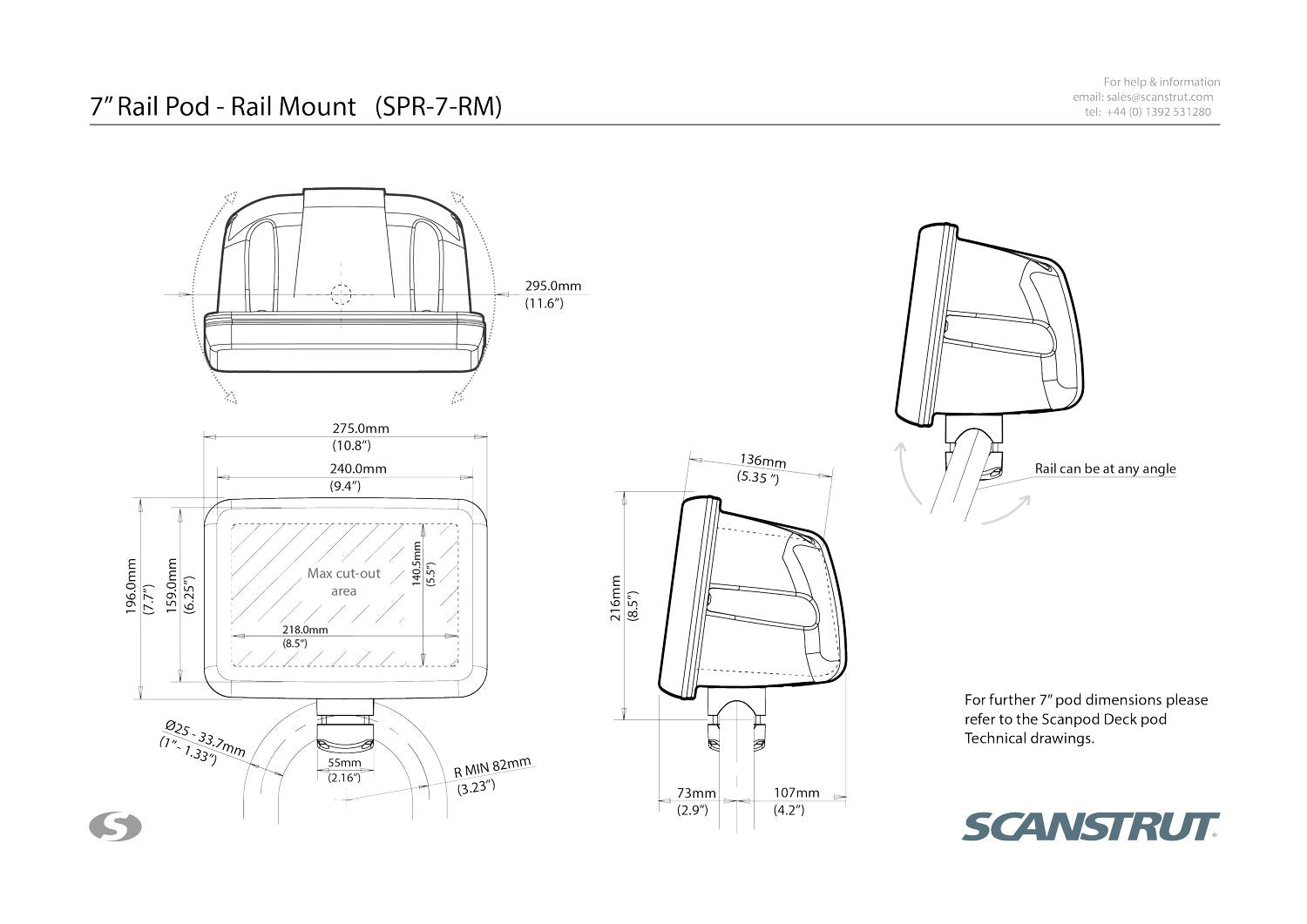 Scanstrut Rail Pod Gerätehalterung SPR