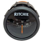 Ritchie Sport