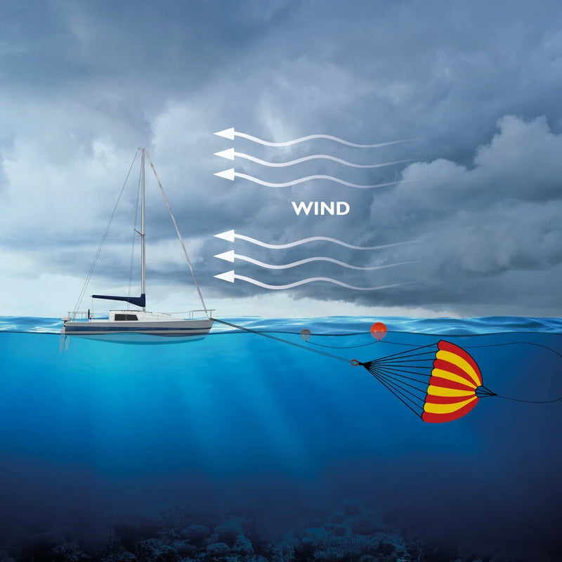 Ocean Safety Para-Anchor S/Ocean 24 (24ft Ø)