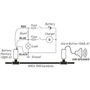 UAB NMEA 2000 Batterie Monitor