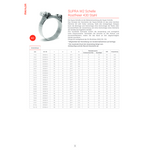 BUKH PRO Supra Schlauchschelle 200-213mm - W2