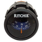 Ritchie Sport