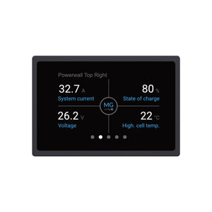 MG Energy Monitor