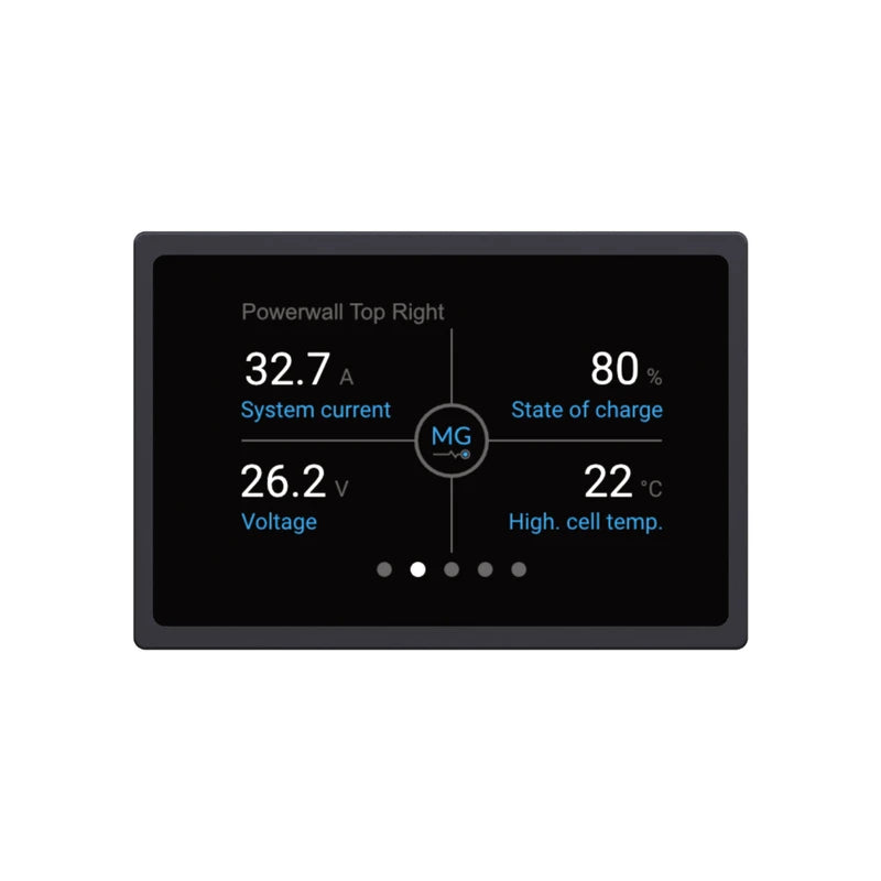 MG Energy Monitor