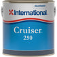 International Cruiser 250 Dover White 2