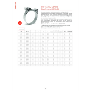 BUKH PRO Supra Schlauchschelle 200-213mm - W2