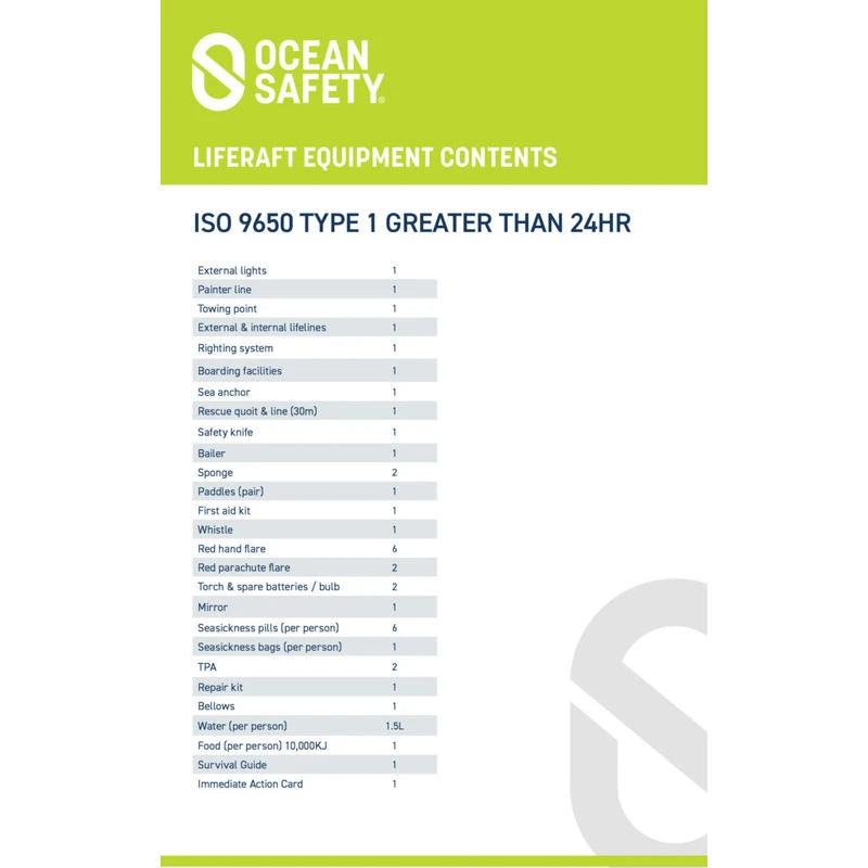 Ocean Safety Rettungsinsel Ocean 4V ISO9650