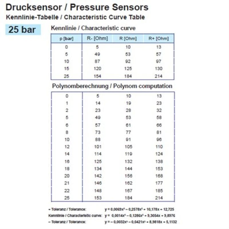 Veratron VDO Öldruck Sensor 25bar/350psi