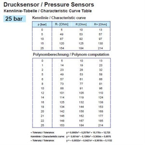 Veratron VDO Öldruck Sensor 25bar/350psi