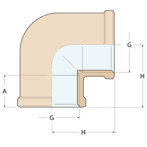 Guidi